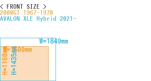 #2000GT 1967-1970 + AVALON XLE Hybrid 2021-
